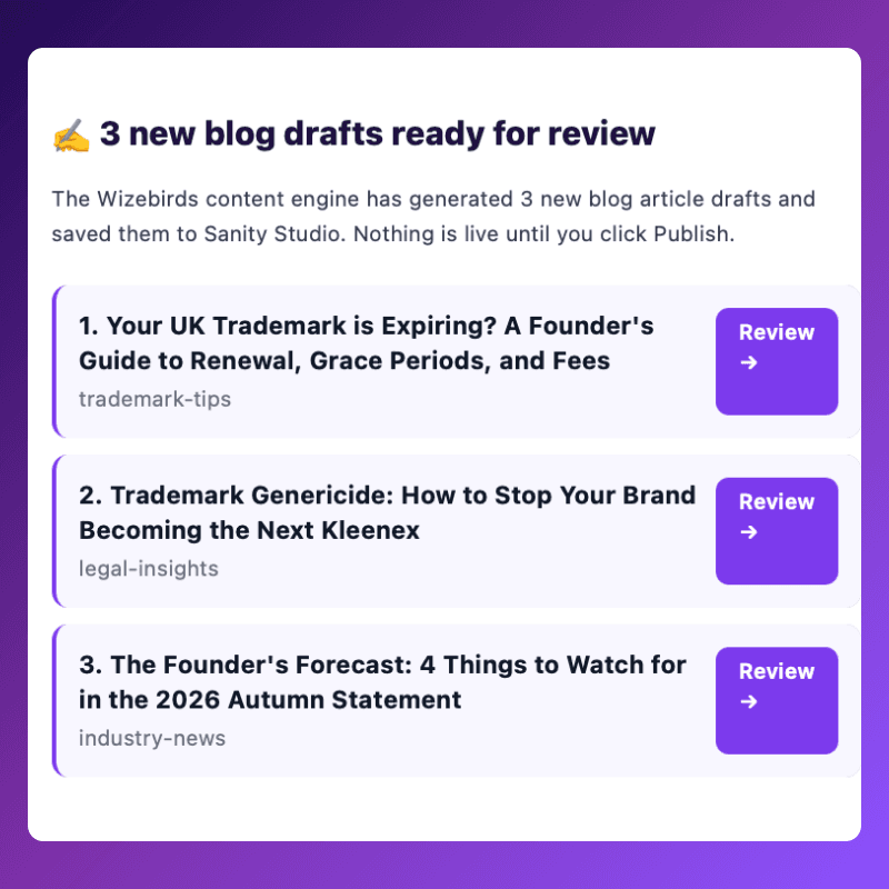 AI content published straight into your CMS