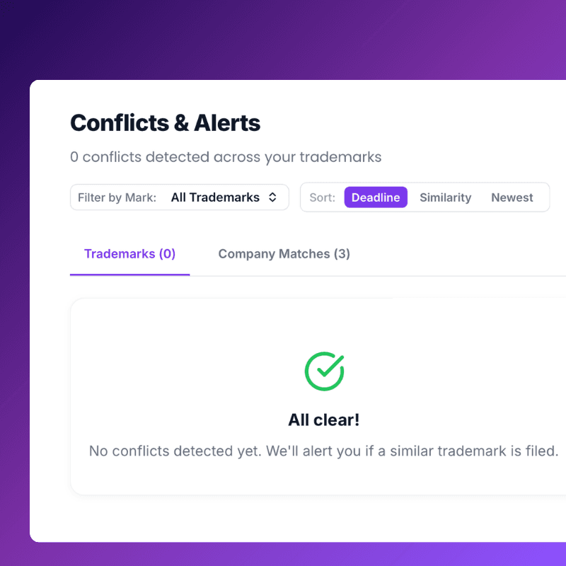 Trademark conflict detection and alerts